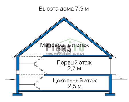 Высота этажей в проекте дома из кирпича 70-31
