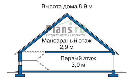 Высота этажей в проекте дома из кирпича 70-32
