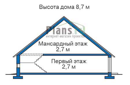 Высота этажей в проекте дома из кирпича 70-49