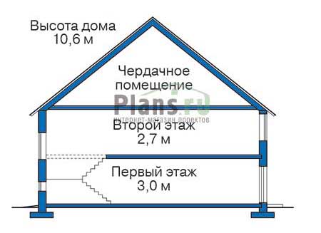Высота этажей в проекте дома из кирпича 70-66