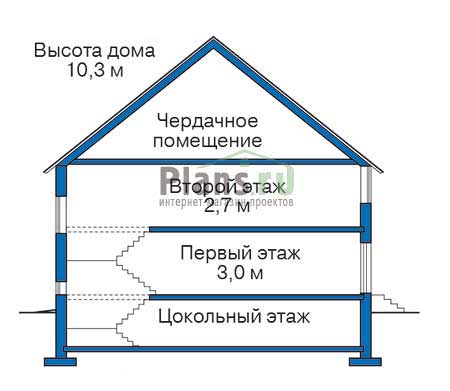 Высота этажей в проекте дома из кирпича 70-75