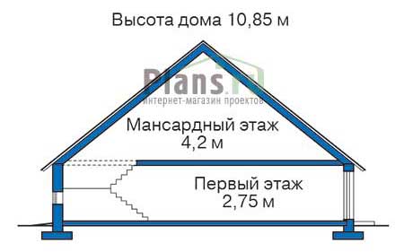 Высота этажей в проекте дома из кирпича 71-29
