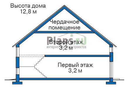 Высота этажей в проекте дома из кирпича 71-40