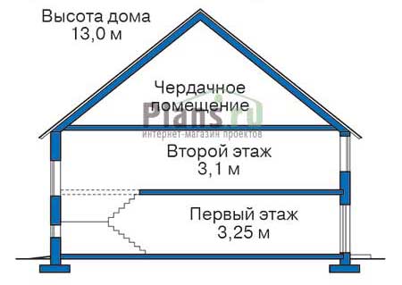 Высота этажей в проекте дома из кирпича 71-41
