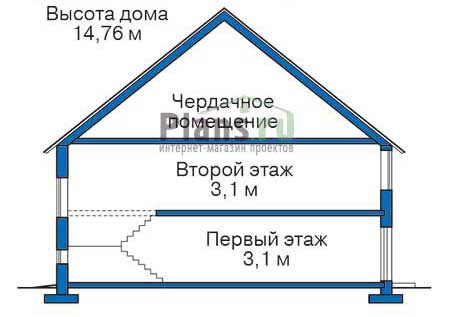 Высота этажей в проекте дома из кирпича 71-47