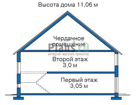 Высота этажей в проекте дома из кирпича 71-48