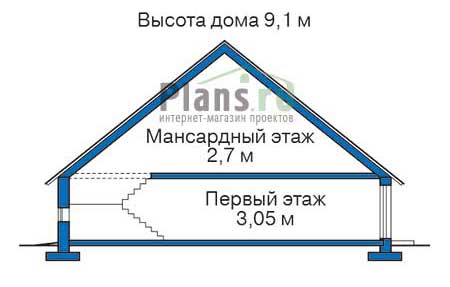 Высота этажей в проекте дома из кирпича 71-57