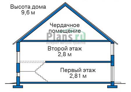 Высота этажей в проекте дома из кирпича 71-81