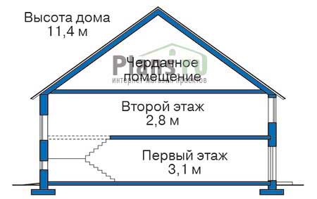 Высота этажей в проекте дома из кирпича 71-97