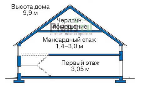 Высота этажей в проекте дома из кирпича 72-22