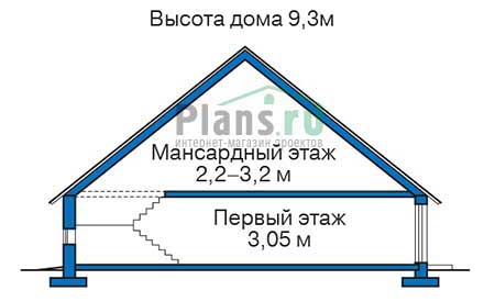 Высота этажей в проекте дома из кирпича 72-36