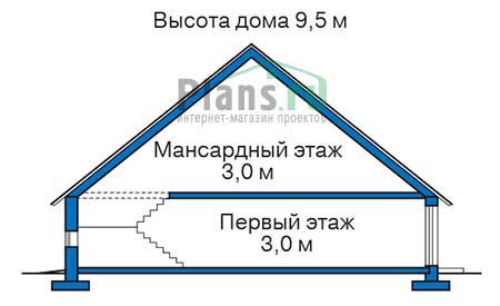 Высота этажей в проекте дома из кирпича 72-42