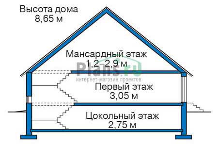 Высота этажей в проекте дома из кирпича 72-80