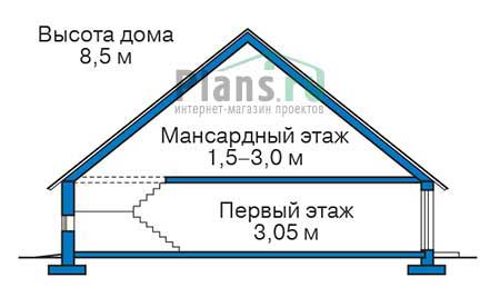 Высота этажей в проекте дома из кирпича 72-97