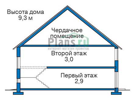 Высота этажей в проекте дома из кирпича 73-09