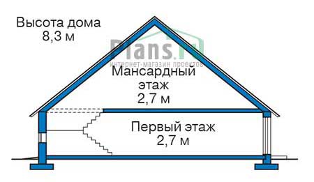 Высота этажей в проекте дома из кирпича 73-17