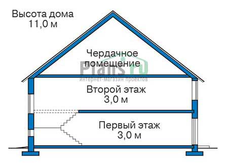 Высота этажей в проекте дома из кирпича 73-25
