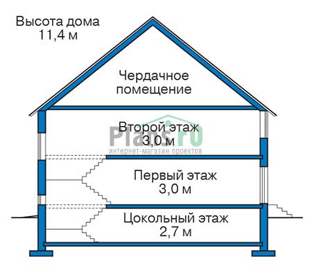Высота этажей в проекте дома из кирпича 73-27