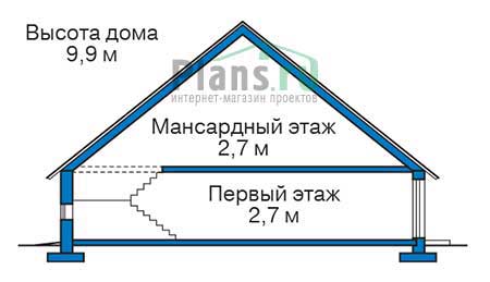 Высота этажей в проекте дома из кирпича 73-33