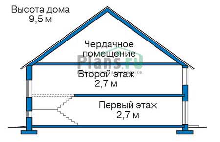 Высота этажей в проекте дома из кирпича 73-39
