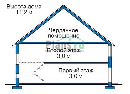 Высота этажей в проекте дома из кирпича 73-57