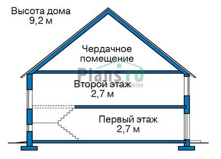 Высота этажей в проекте дома из кирпича 73-76