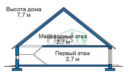 Высота этажей в проекте дома из кирпича 73-83