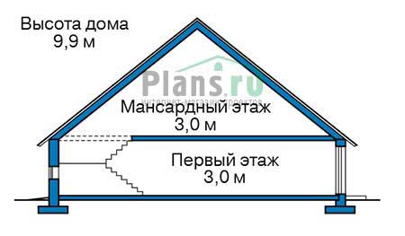 Высота этажей в проекте дома из кирпича 73-85