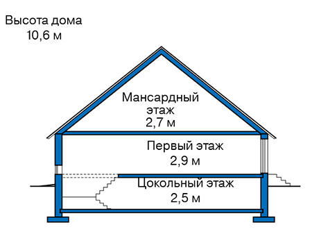 Высота этажей в проекте дома из кирпича 74-07