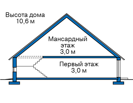 Высота этажей в проекте дома из кирпича 74-09