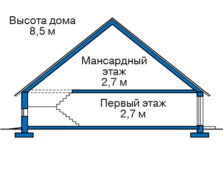 Высота этажей в проекте дома из кирпича 74-10