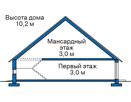 Высота этажей в проекте дома из кирпича 74-18