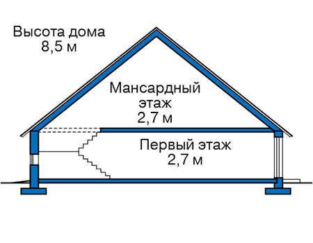 Высота этажей в проекте дома из кирпича 74-42