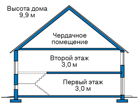 Высота этажей в проекте дома из кирпича 74-45