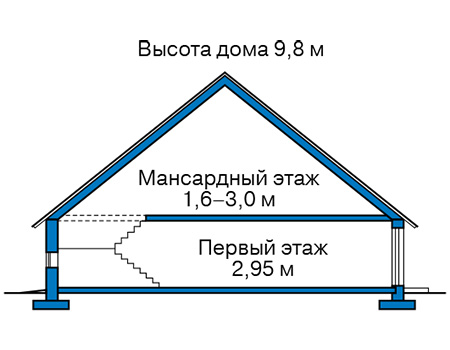 Высота этажей в проекте дома из кирпича 74-46