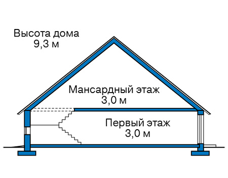 Высота этажей в проекте дома из кирпича 74-49