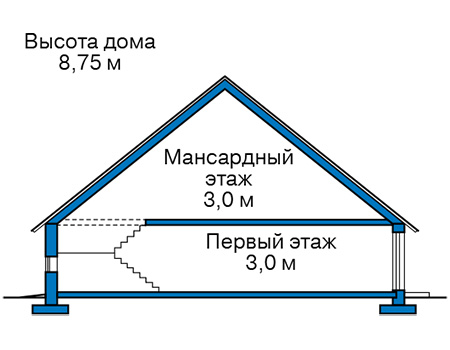 Высота этажей в проекте каркасного дома 90-13