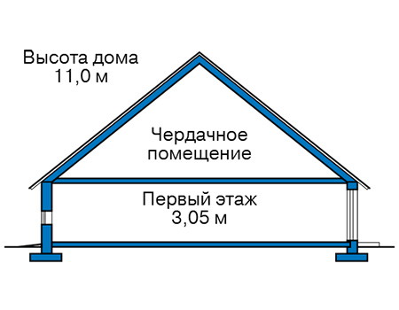 Высота этажей в проекте каркасного дома 90-27