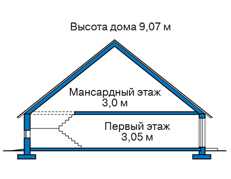 Высота этажей в проекте каркасного дома 90-36