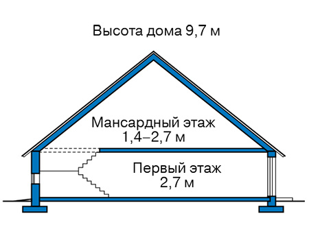 Высота этажей в проекте каркасного дома 90-40