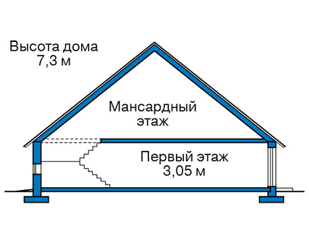 Высота этажей в проекте каркасного дома 90-43