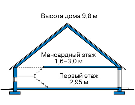 Высота этажей в проекте каркасного дома 90-45