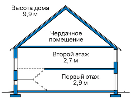 Высота этажей в проекте каркасного дома 90-48