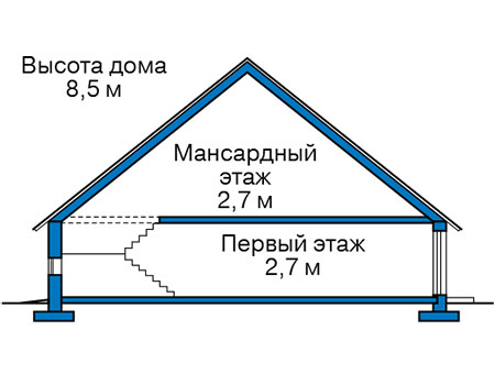 Высота этажей в проекте каркасного дома 90-75