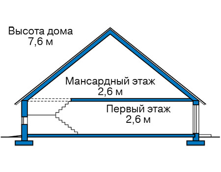 Высота этажей в проекте каркасного дома 90-80