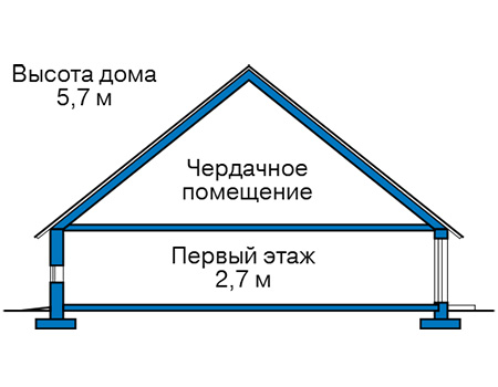 Высота этажей в проекте каркасного дома 90-92